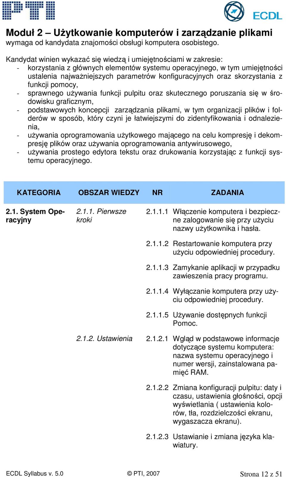 skorzystania z funkcji pomocy, - sprawnego używania funkcji pulpitu oraz skutecznego poruszania się w środowisku graficznym, - podstawowych koncepcji zarządzania plikami, w tym organizacji plików i