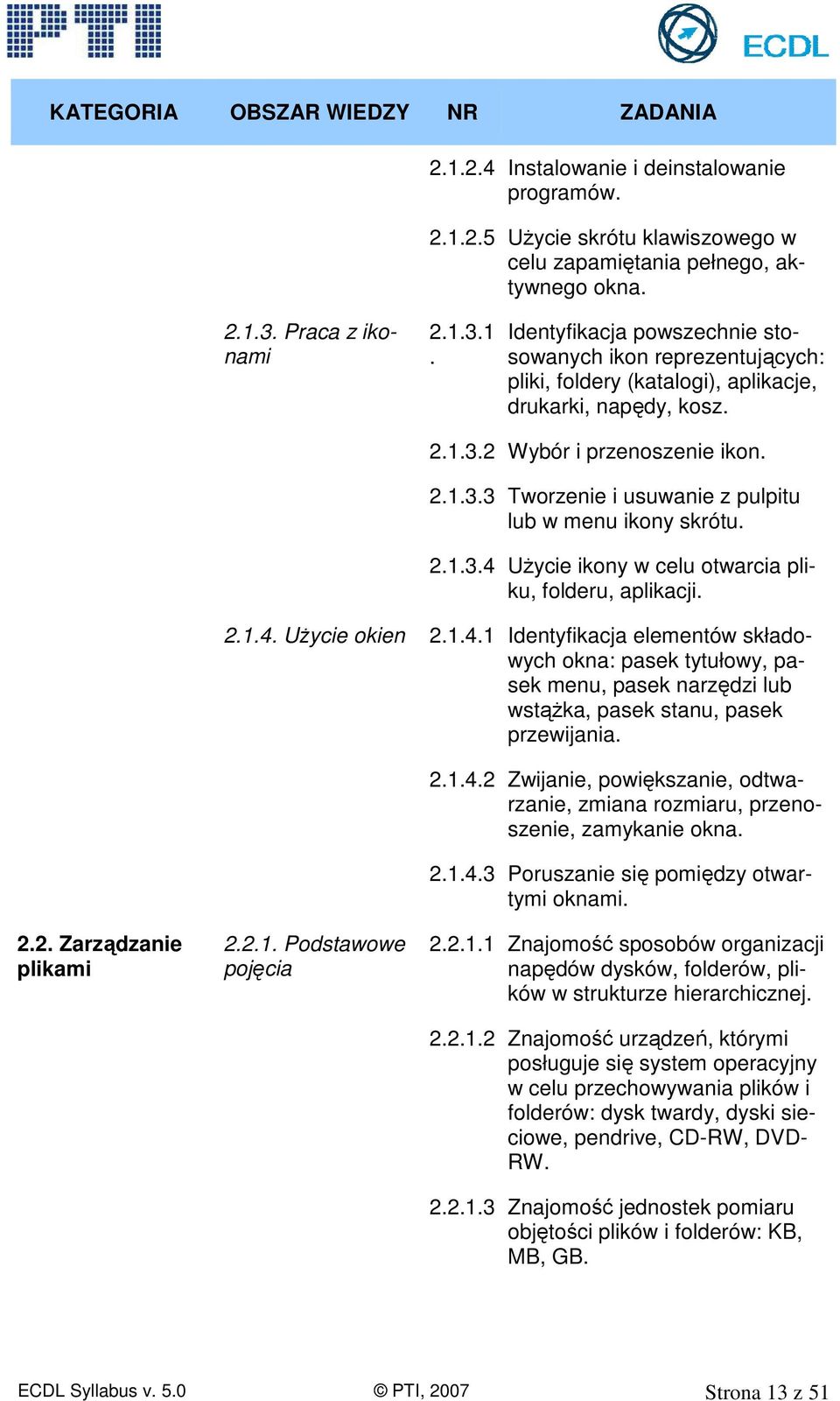 Użycie ikony w celu otwarcia pliku, folderu, aplikacji. 2.1.4. Użycie okien 2.1.4.1 Identyfikacja elementów składowych okna: pasek tytułowy, pasek menu, pasek narzędzi lub wstążka, pasek stanu, pasek przewijania.