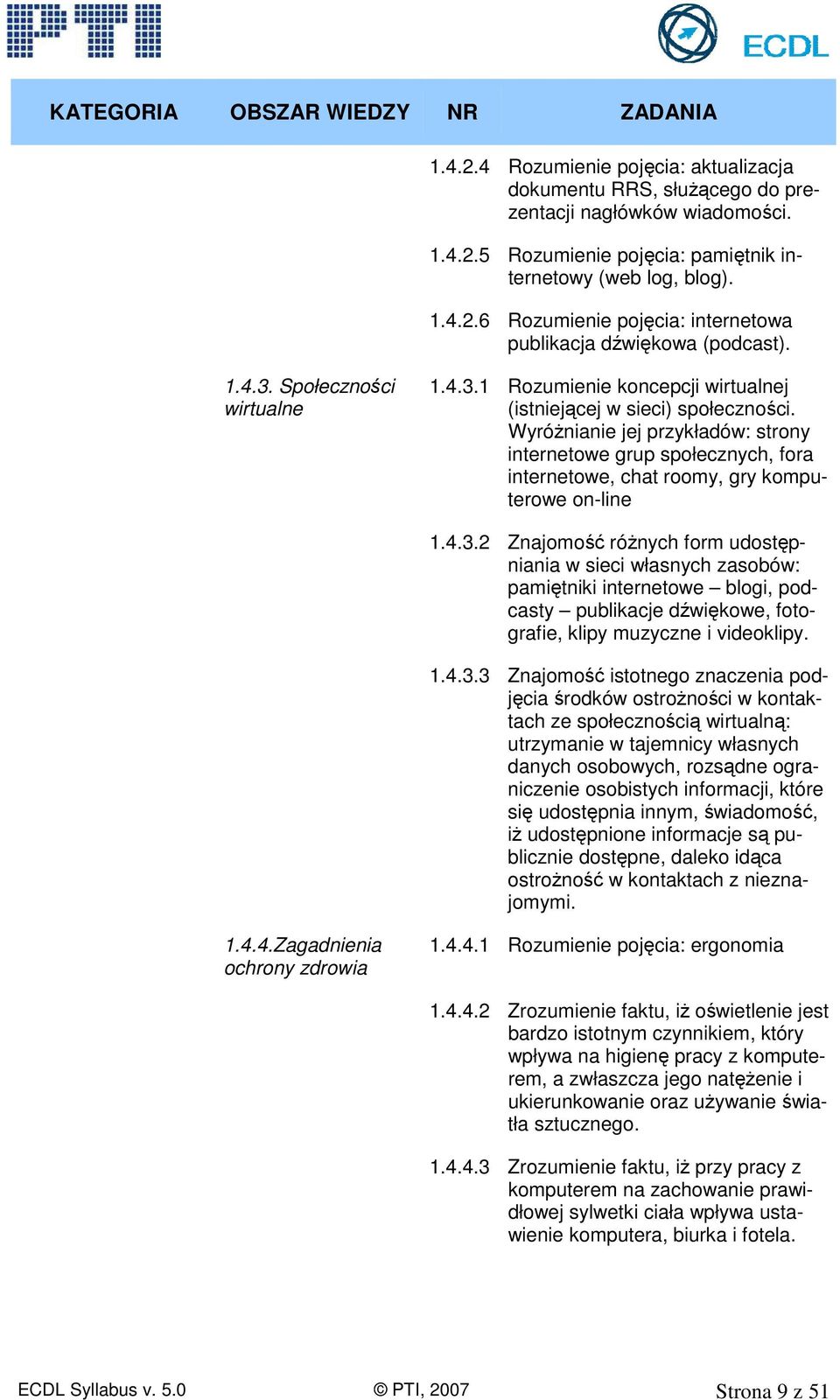 Wyróżnianie jej przykładów: strony internetowe grup społecznych, fora internetowe, chat roomy, gry komputerowe on-line 1.4.3.