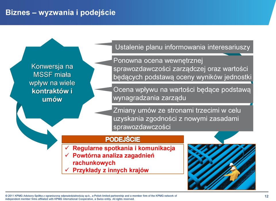 wpływu na wartości będące podstawą wynagradzania zarządu Zmiany umów ze stronami trzecimi w celu uzyskania zgodności z