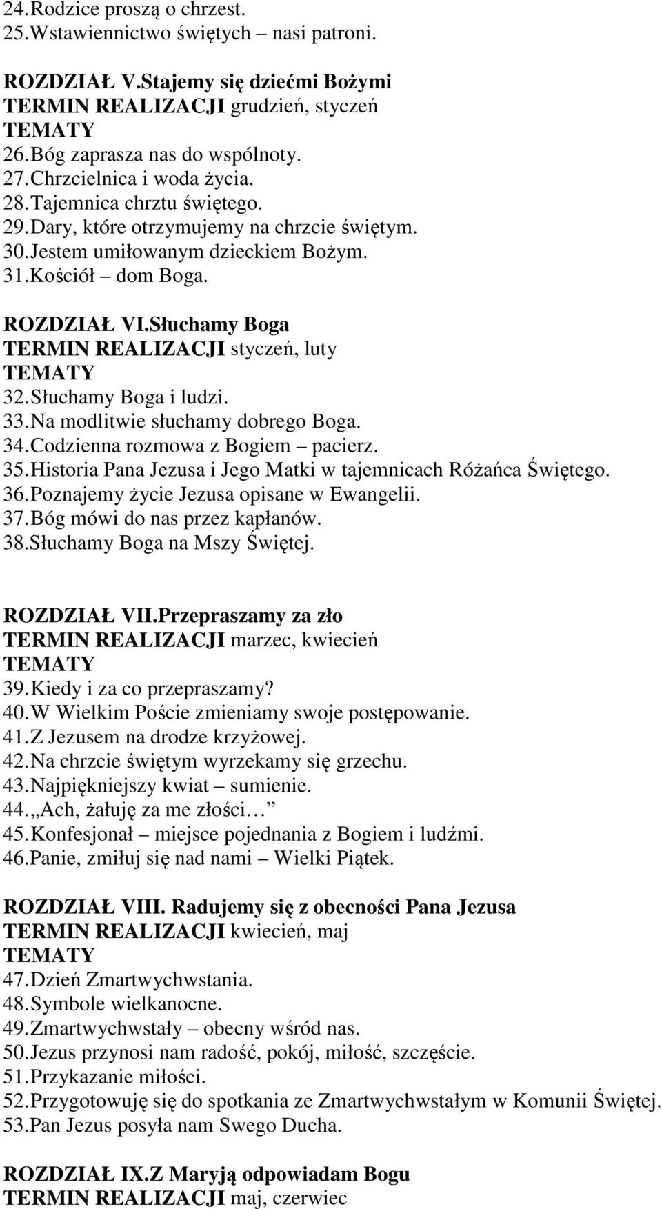 Słuchamy Boga TERMIN REALIZACJI styczeń, luty 32. Słuchamy Boga i ludzi. 33. Na modlitwie słuchamy dobrego Boga. 34. Codzienna rozmowa z Bogiem pacierz. 35.