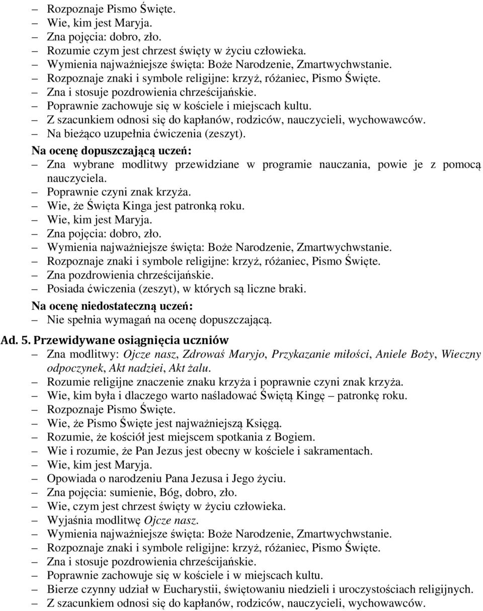 Zna pojęcia: dobro, zło. Zna pozdrowienia chrześcijańskie. Posiada ćwiczenia (zeszyt), w których są liczne braki. Na ocenę niedostateczną uczeń: Nie spełnia wymagań na ocenę dopuszczającą. Ad. 5.