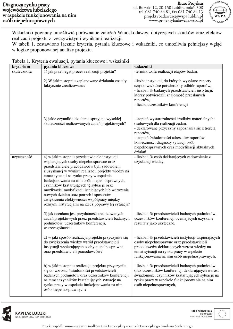 Kryteria ewaluacji, pytania kluczowe i wskaźniki kryterium pytania kluczowe wskaźniki skuteczność 1) jak przebiegał proces realizacji projektu?