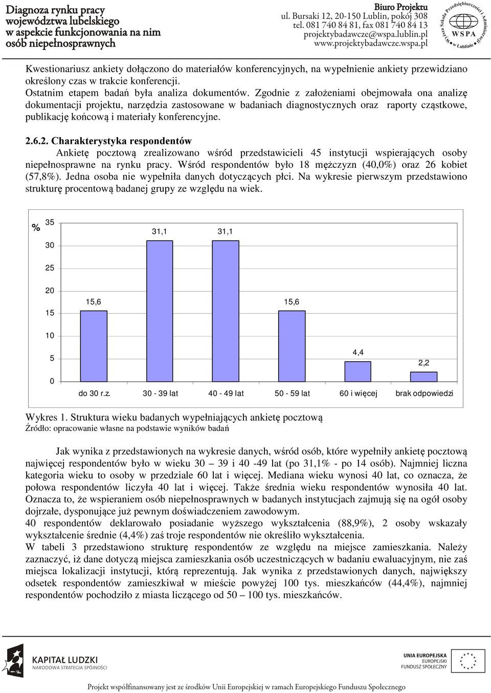 6.2. Charakterystyka respondentów Ankietę pocztową zrealizowano wśród przedstawicieli 45 instytucji wspierających osoby niepełnosprawne na rynku pracy.