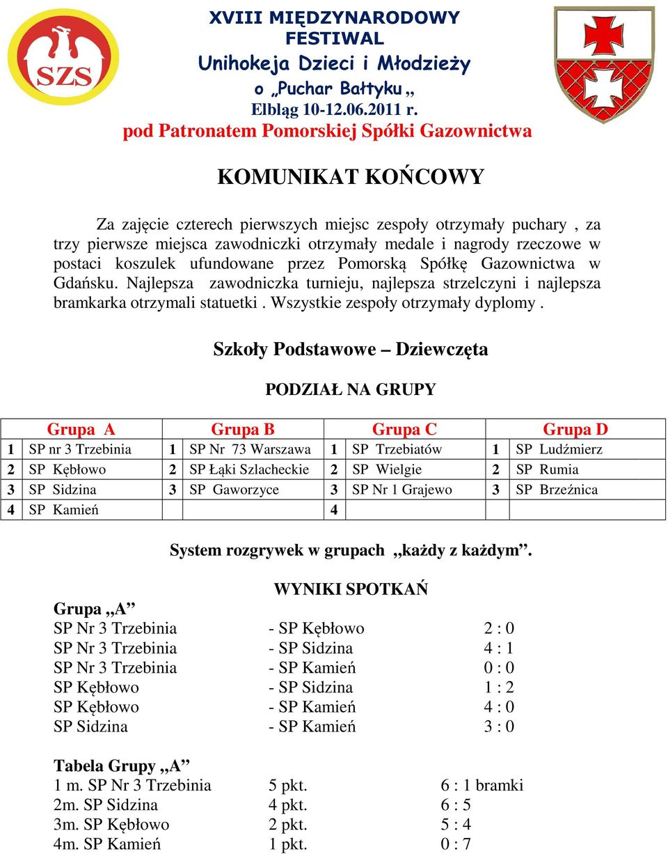 rzeczowe w postaci koszulek ufundowane przez Pomorską Spółkę Gazownictwa w Gdańsku. Najlepsza zawodniczka turnieju, najlepsza strzelczyni i najlepsza bramkarka otrzymali statuetki.