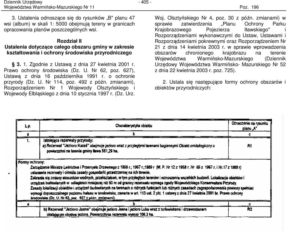 627), Ustawą z dnia 16 października 1991 r. o ochronie przyrody (Dz. U. Nr 114, poz. 492 z późn.