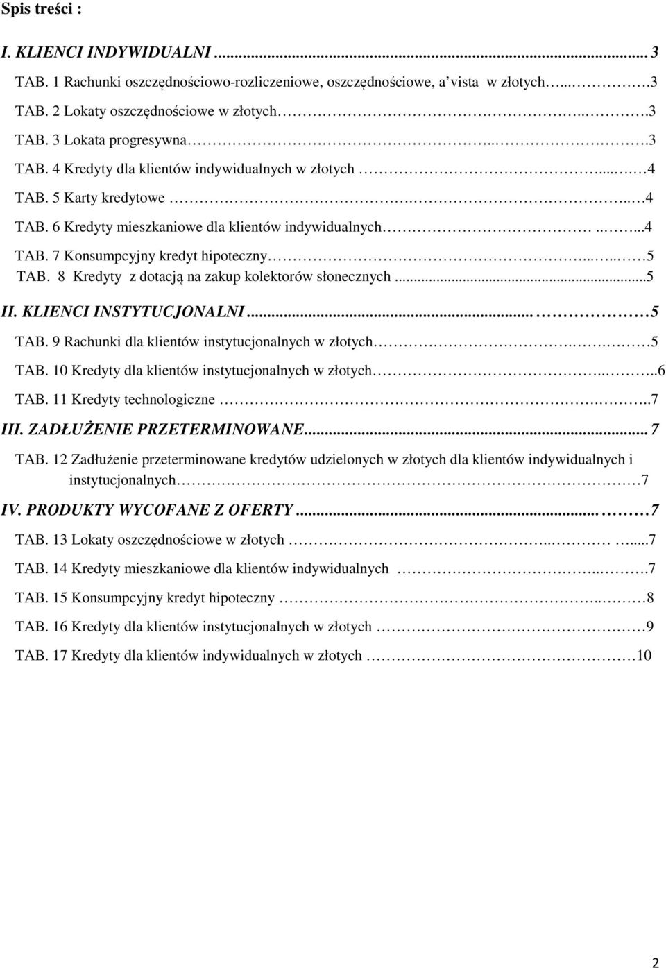 8 Kredyty z dotacją na zakup kolektorów słonecznych...5 II. KLIENCI INSTYTUCJONALNI... 5 TAB. 9 Rachunki dla klientów instytucjonalnych w złotych.. 5 TAB. 10 Kredyty dla klientów instytucjonalnych w złotych.