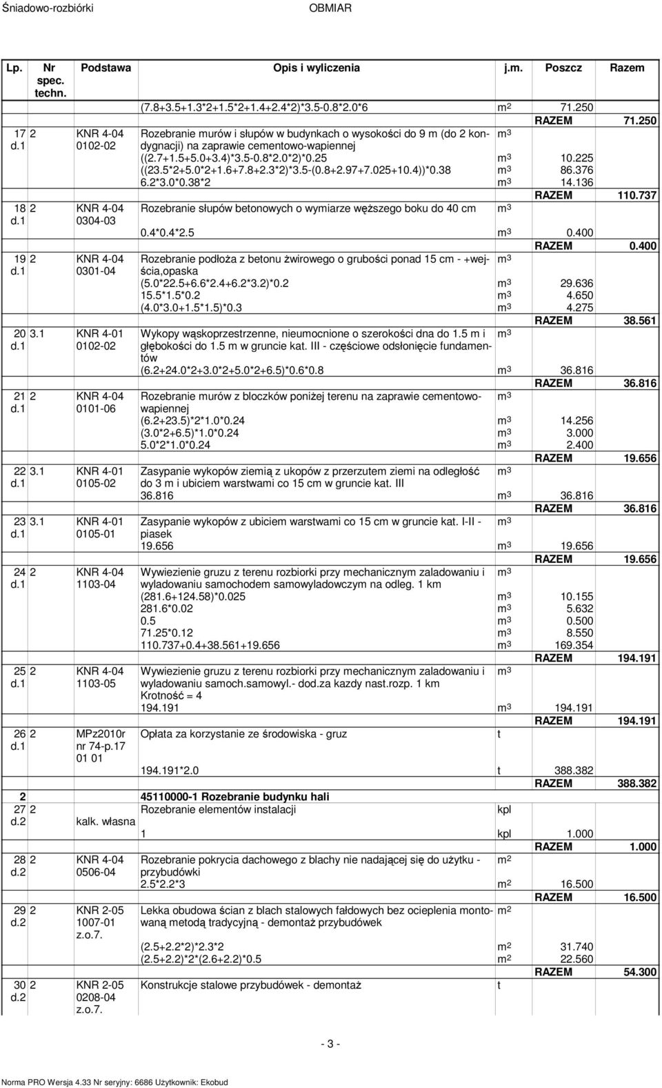 250 Rozebranie urów i słupów w budynkach o wysokości do 9 (do 2 kondygnacji) na zaprawie ceenowo-wapiennej ((2.7+1.5+5.0+3.4)*3.5-0.8*2.0*2)*0.25 10.225 ((23.5*2+5.0*2+1.6+7.8+2.3*2)*3.5-(0.8+2.97+7.