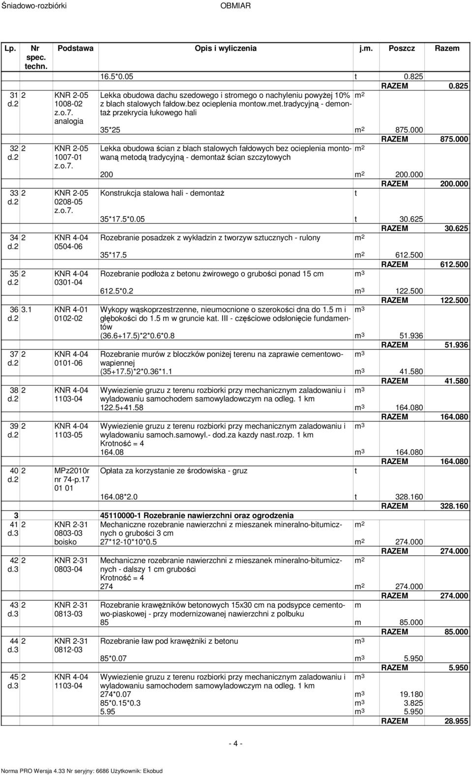 825 Lekka obudowa dachu szedowego i sroego o nachyleniu powyżej 10% z blach salowych fałdow.bez ocieplenia onow.e.radycyjną - deonaż przekrycia łukowego hali 35*25 875.000 RAZEM 875.