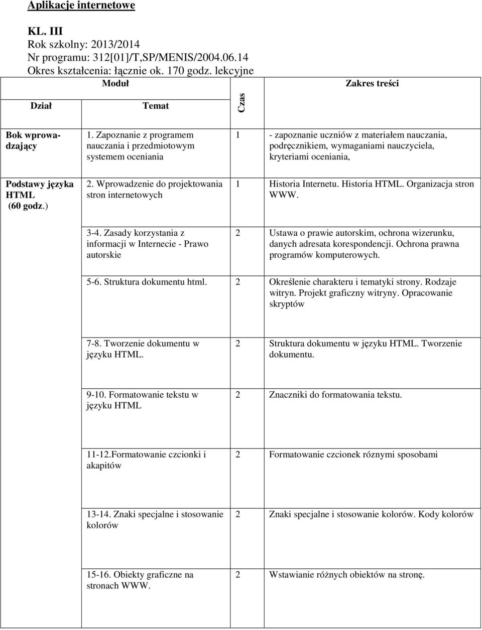 (60 godz.). Wprowadzenie do projektowania stron internetowych 1 Historia Internetu. Historia HTML. Organizacja stron WWW. 3-.