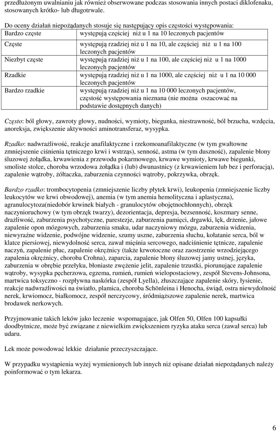 częściej niż u 1 na 100 leczonych pacjentów Niezbyt częste występują rzadziej niż u 1 na 100, ale częściej niż u 1 na 1000 leczonych pacjentów Rzadkie występują rzadziej niż u 1 na 1000, ale częściej