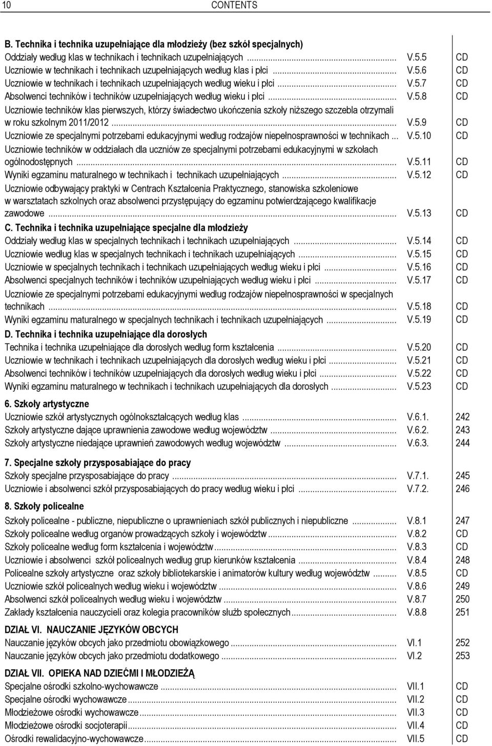 .. V.5.8 CD Uczniowie techników klas pierwszych, którzy świadectwo ukończenia szkoły niższego szczebla otrzymali w roku szkolnym 2011/2012... V.5.9 CD Uczniowie ze specjalnymi potrzebami edukacyjnymi według rodzajów niepełnosprawności w technikach.