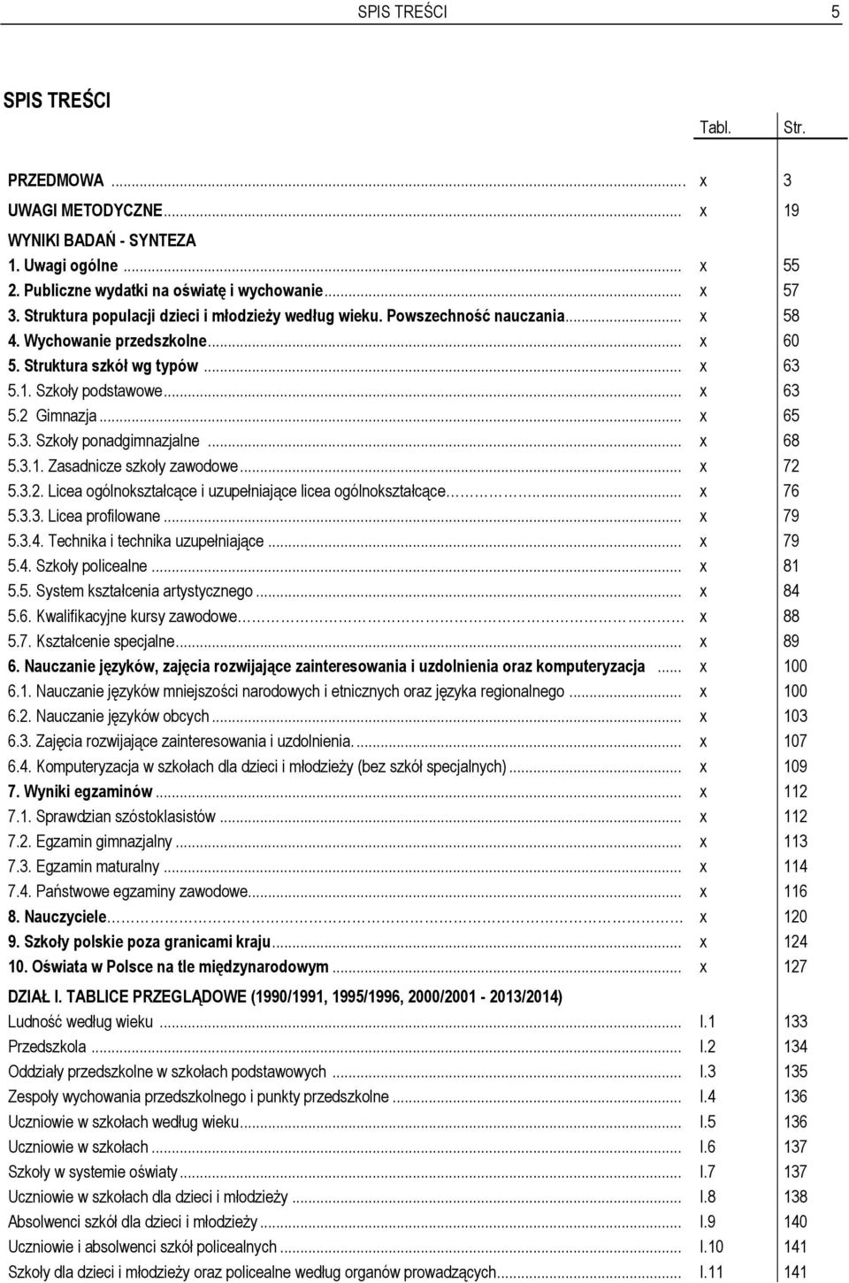 .. x 65 5.3. Szkoły ponadgimnazjalne... x 68 5.3.1. Zasadnicze szkoły zawodowe... x 72 5.3.2. Licea ogólnokształcące i uzupełniające licea ogólnokształcące..... x 76 5.3.3. Licea profilowane... x 79 5.