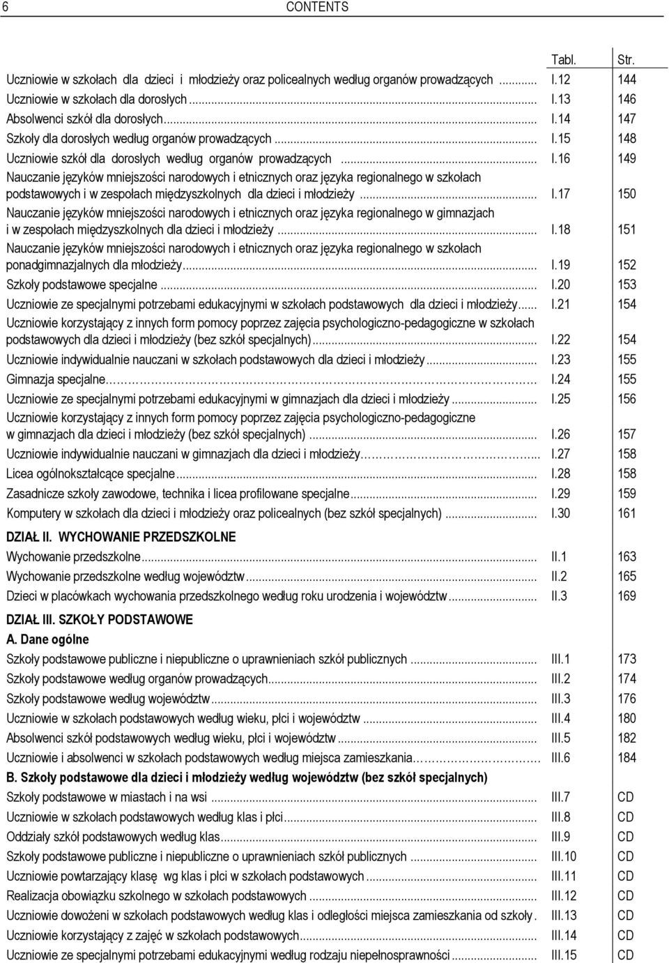 .. I.17 150 Nauczanie języków mniejszości narodowych i etnicznych oraz języka regionalnego w gimnazjach i w zespołach międzyszkolnych dla dzieci i młodzieży... I.18 151 Nauczanie języków mniejszości narodowych i etnicznych oraz języka regionalnego w szkołach ponadgimnazjalnych dla młodzieży.