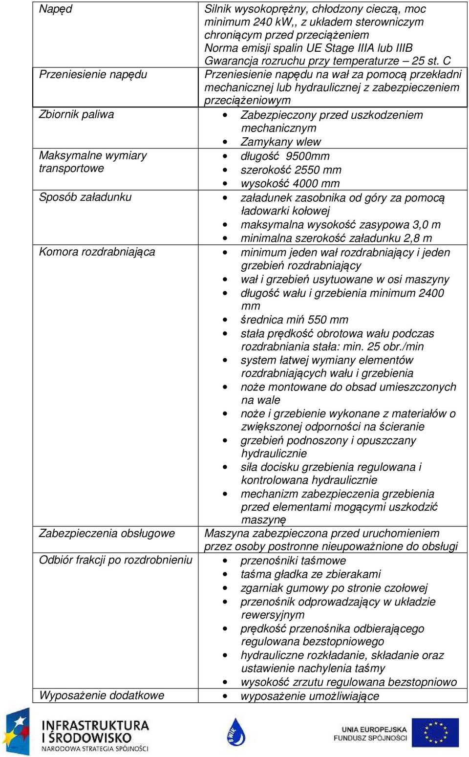 C Przeniesienie napędu Przeniesienie napędu na wał za pomocą przekładni mechanicznej lub hydraulicznej z zabezpieczeniem przeciążeniowym Zbiornik paliwa Zabezpieczony przed uszkodzeniem mechanicznym