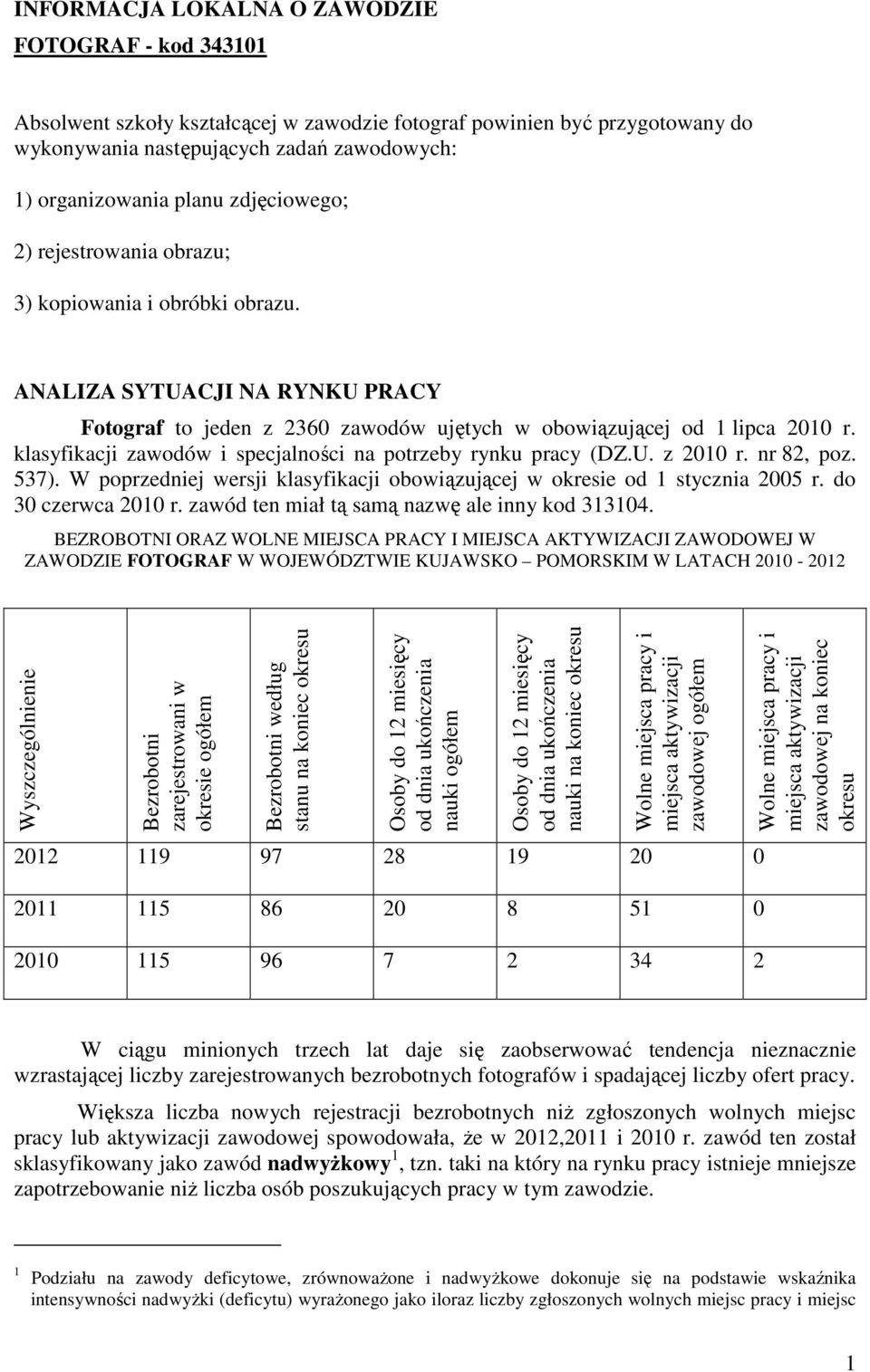 klasyfikacji zawodów i specjalności na potrzeby rynku pracy (DZ.U. z 2010 r. nr 82, poz. 537). W poprzedniej wersji klasyfikacji obowiązującej w okresie od 1 stycznia 2005 r. do 30 czerwca 2010 r.