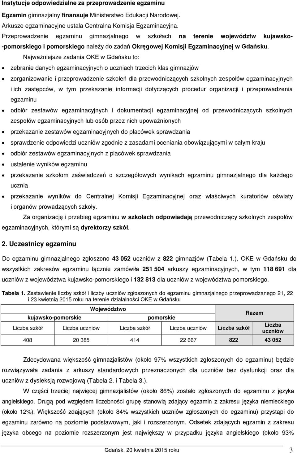 Najważniejsze zadania OKE w Gdańsku to: zebranie danych egzaminacyjnych o uczniach trzecich klas gimnazjów zorganizowanie i przeprowadzenie szkoleń dla przewodniczących szkolnych zespołów