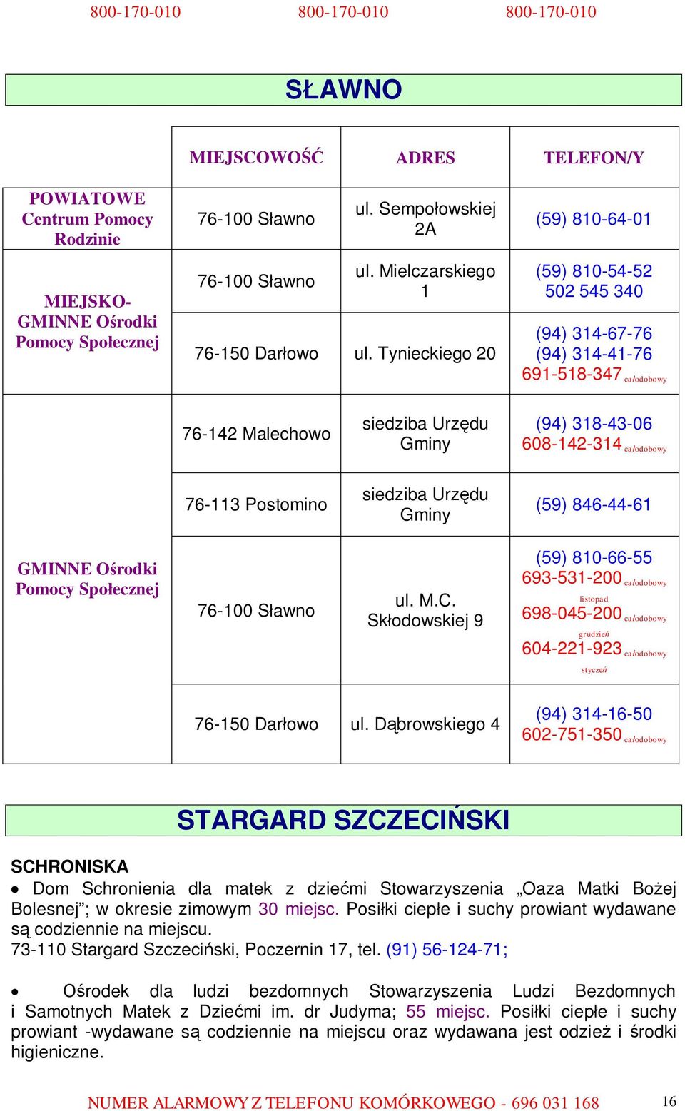 76-100 Sławno ul. M.C. Skłodowskiej 9 (59) 810-66-55 693-531-200 całodobowy listopad 698-045-200 całodobowy grudzień 604-221-923 całodobowy styczeń 76-150 Darłowo ul.