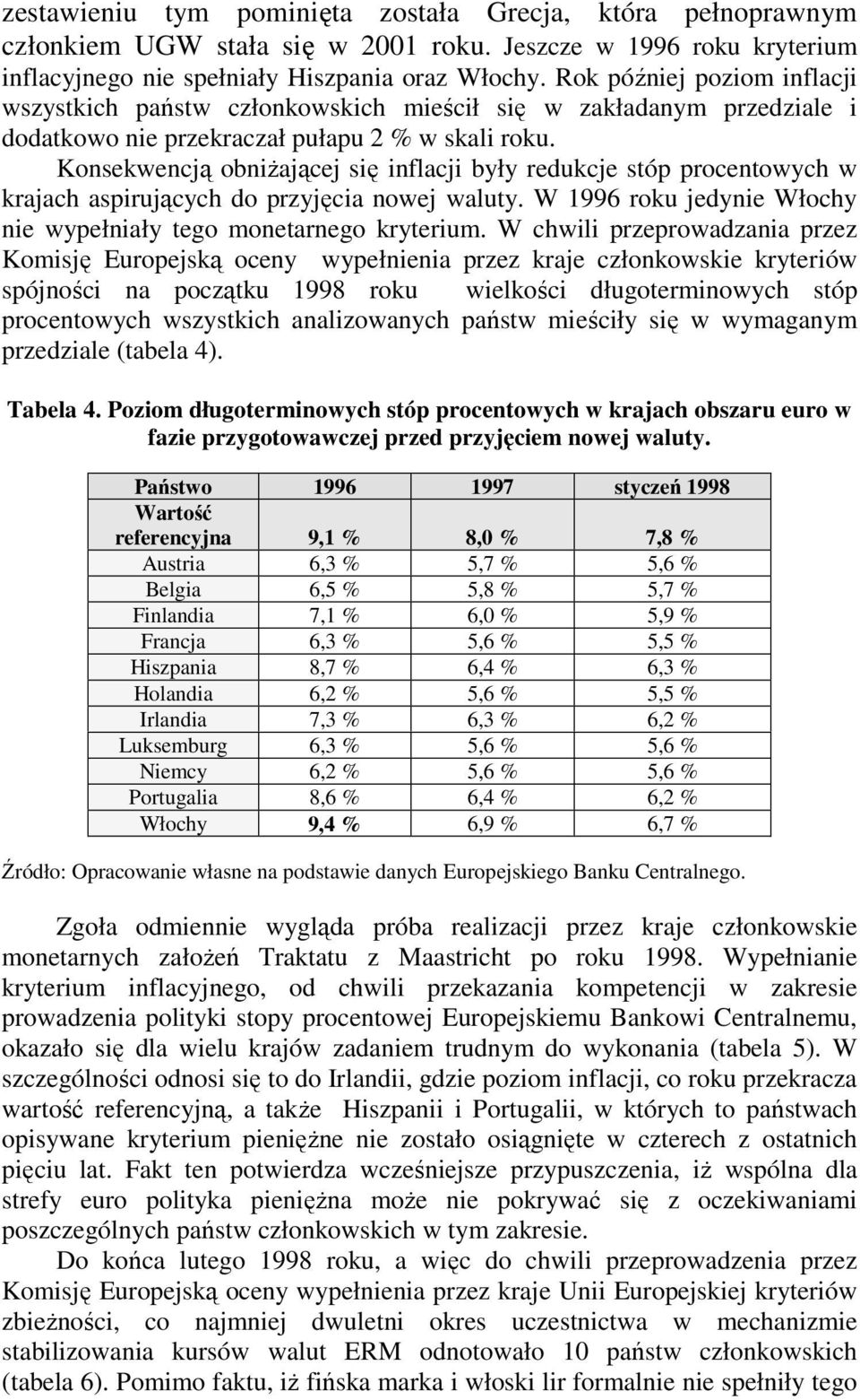 Konsekwencją obniżającej się inflacji były redukcje stóp procentowych w krajach aspirujących do przyjęcia nowej waluty. W 1996 roku jedynie Włochy nie wypełniały tego monetarnego kryterium.