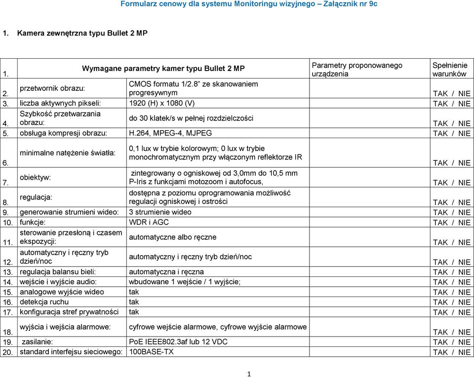 obrazu: 5. obsługa kompresji obrazu: H.