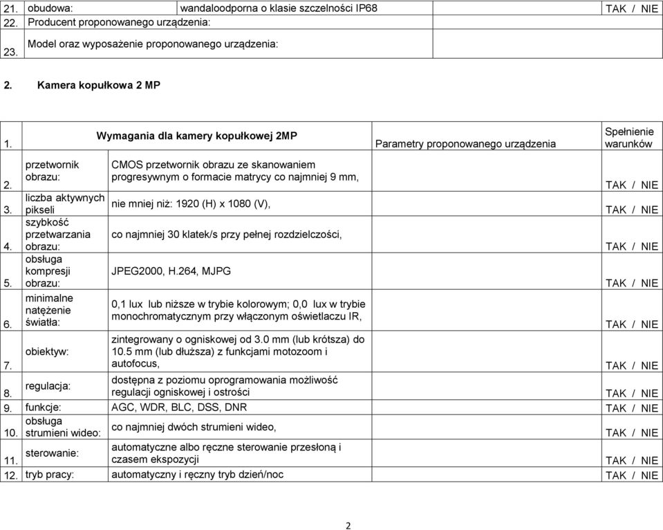 przetwornik obrazu: liczba aktywnych pikseli szybkość przetwarzania obrazu: obsługa kompresji obrazu: minimalne natężenie światła: obiektyw: CMOS przetwornik obrazu ze skanowaniem progresywnym o