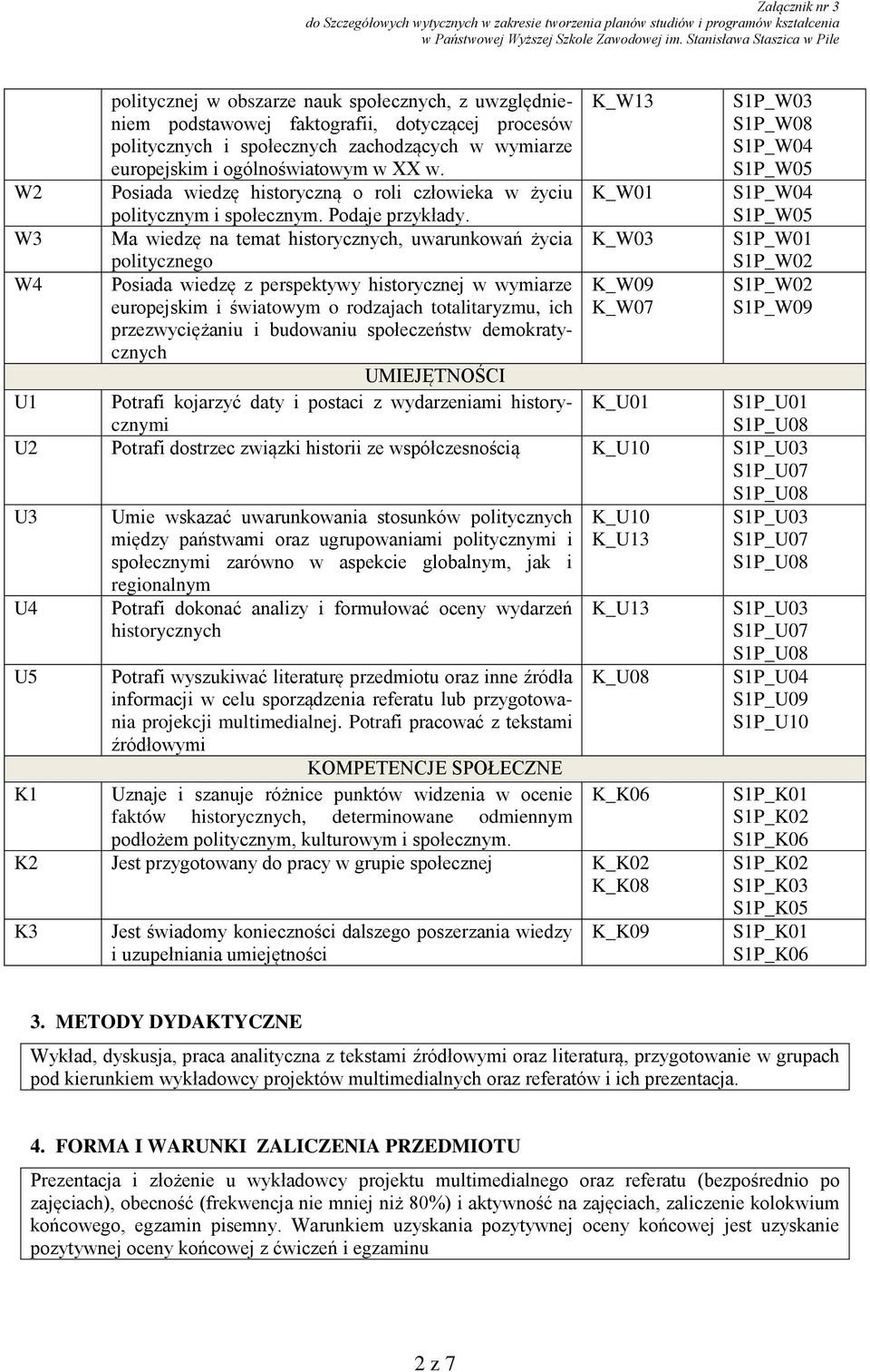 Ma wiedzę na temat historycznych, uwarunkowań życia politycznego Posiada wiedzę z perspektywy historycznej w wymiarze europejskim i światowym o rodzajach totalitaryzmu, ich przezwyciężaniu i
