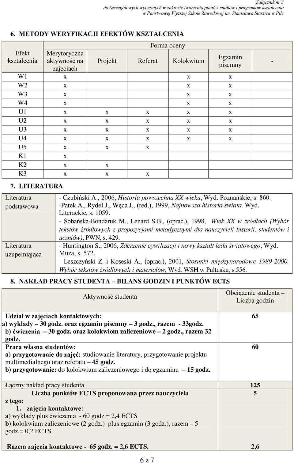 Poznańskie, s. 860. -Patek A., Rydel J., Węca J., (red.), 1999, Najnowsza historia świata, Wyd. Literackie, s. 1059. - Sobańska-Bondaruk M., Lenard S.B., (oprac.