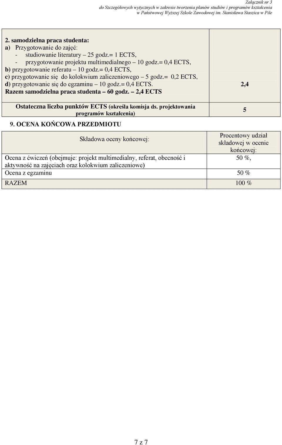 2,4 ECTS 2,4 Ostateczna liczba punktów ECTS (określa komisja ds. projektowania programów kształcenia) 9.