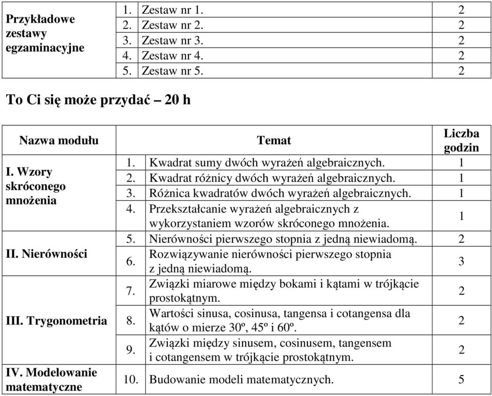 Przekształcanie wyrażeń algebraicznych z wykorzystaniem wzorów skróconego mnożenia. 5. Nierówności pierwszego stopnia z jedną niewiadomą. 6.