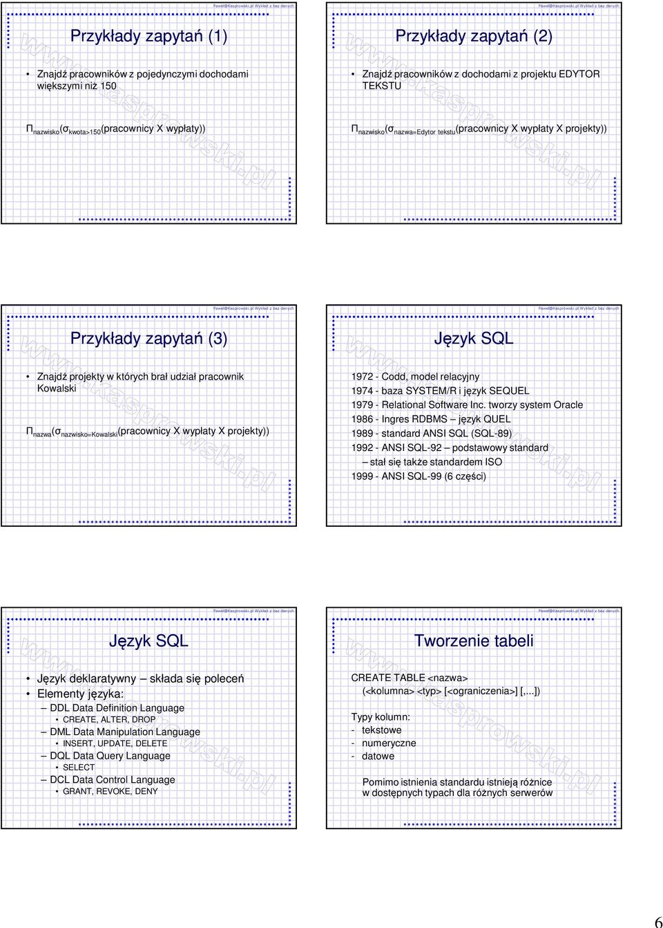 (pracownicy X wypłaty X projekty)) 1972 - Codd, model relacyjny 1974 - baza SYSTEM/R i język SEQUEL 1979 - Relational Software Inc.