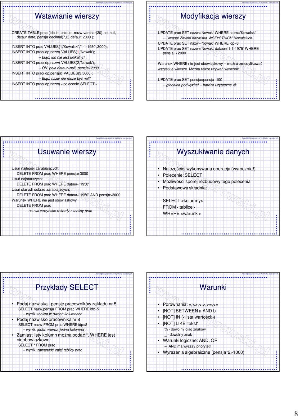 INSERT INTO prac(,nazw) VALUES(2,'Nowak'); -- OK: pola dataur=null, pensja=2000 INSERT INTO prac(,pensja) VALUES(3,5000); -- Błąd: nazw nie może być null!