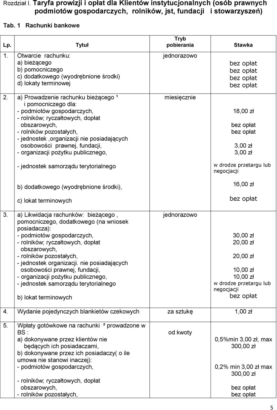 a) Prowadzenie rachunku bieżącego ¹ i pomocniczego dla: - podmiotów gospodarczych, - rolników; ryczałtowych, dopłat obszarowych, - rolników pozostałych, - jednostek,organizacji nie posiadających