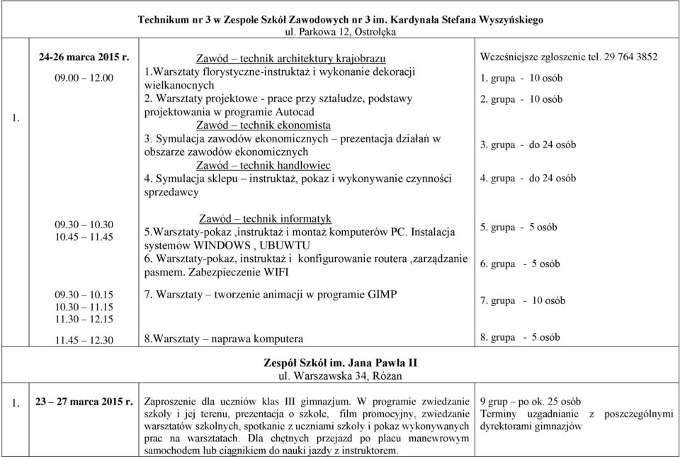 Symulacja zawodów ekonomicznych prezentacja działań w obszarze zawodów ekonomicznych Zawód technik handlowiec 4.