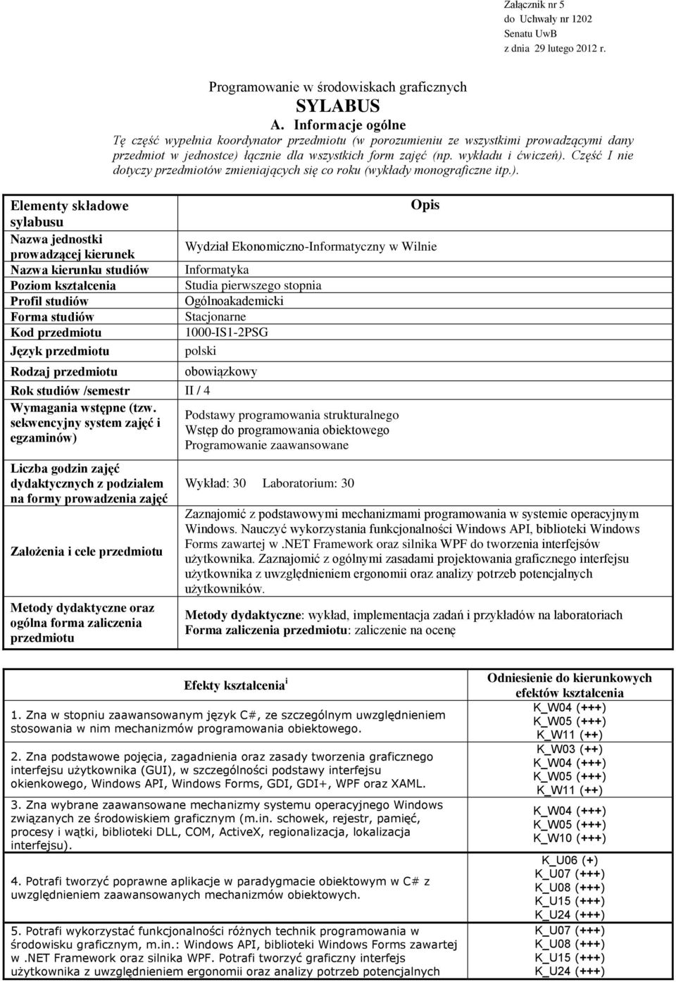 graficznych SYLABUS A. Informacje ogólne Tę część wypełnia koordynator przedmiotu (w porozumieniu ze wszystkimi prowadzącymi dany przedmiot w jednostce) łącznie dla wszystkich form zajęć (np.