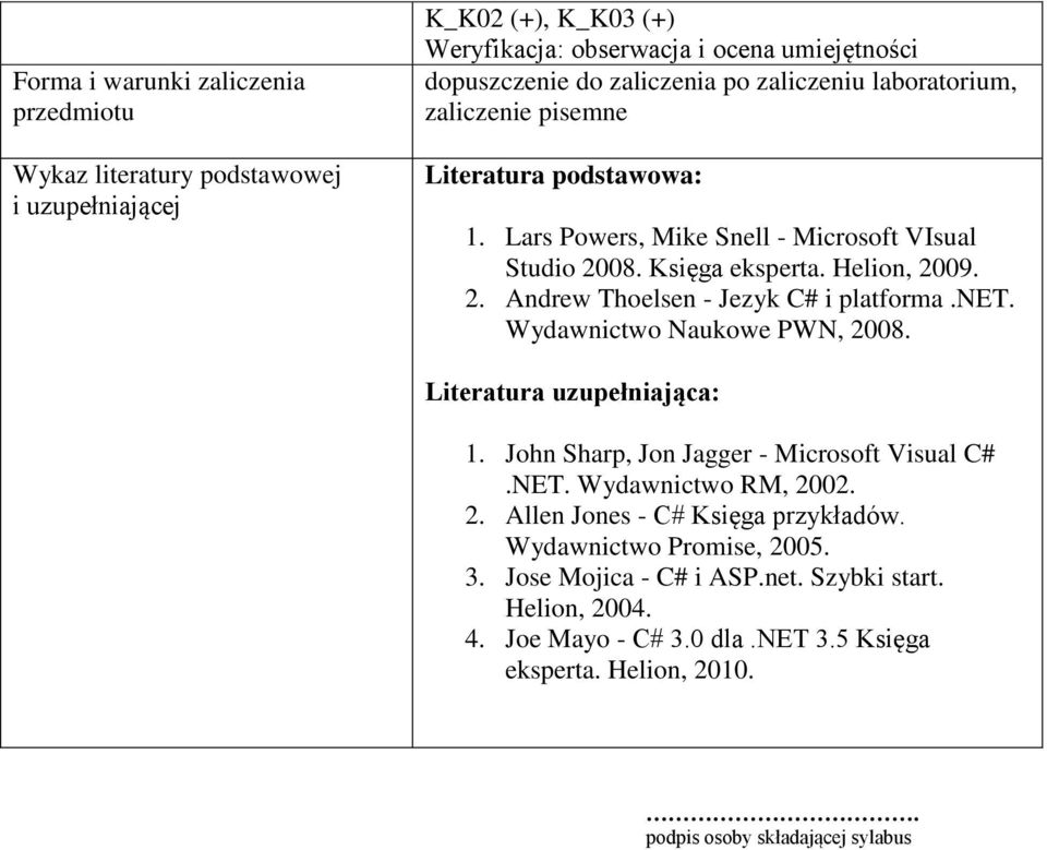 net. Wydawnictwo Naukowe PWN, 2008. Literatura uzupełniająca: 1. John Sharp, Jon Jagger - Microsoft Visual C#.NET. Wydawnictwo RM, 2002. 2. Allen Jones - C# Księga przykładów.