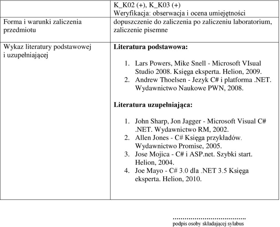 net. Wydawnictwo Naukowe PWN, 2008. Literatura uzupełniająca: 1. John Sharp, Jon Jagger - Microsoft Visual C#.NET. Wydawnictwo RM, 2002. 2. Allen Jones - C# Księga przykładów.