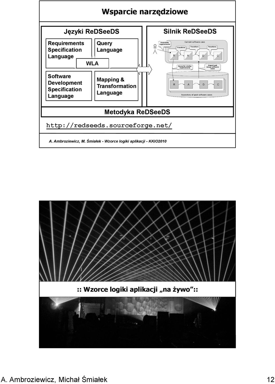 Transformation Language Metodyka ReDSeeDS http://redseeds.sourceforge.