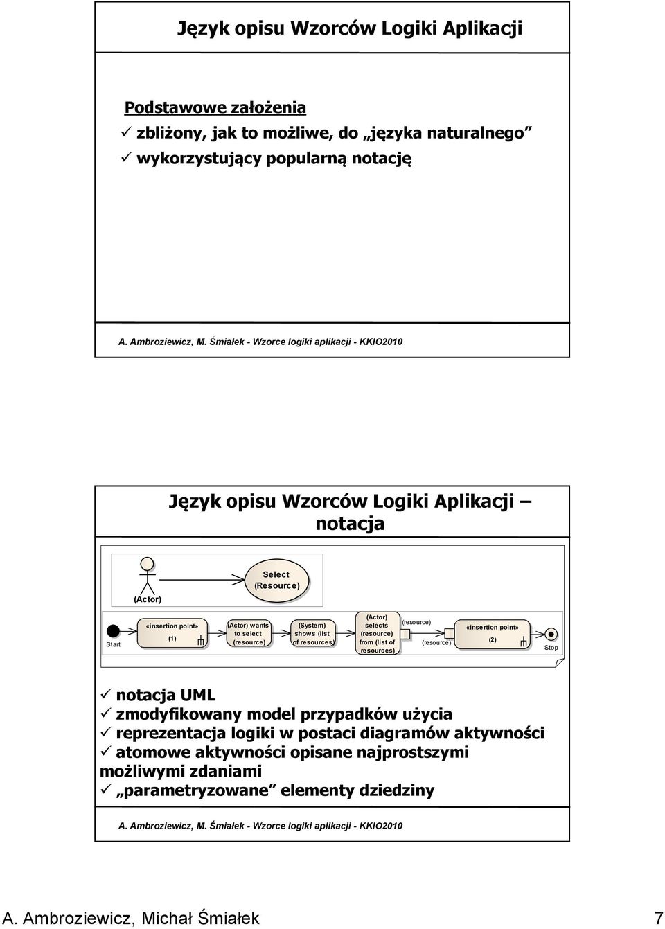 resources) (Actor) selects from (list of resources) «insertion point» (2) Stop notacja UML zmodyfikowany model przypadków użycia reprezentacja