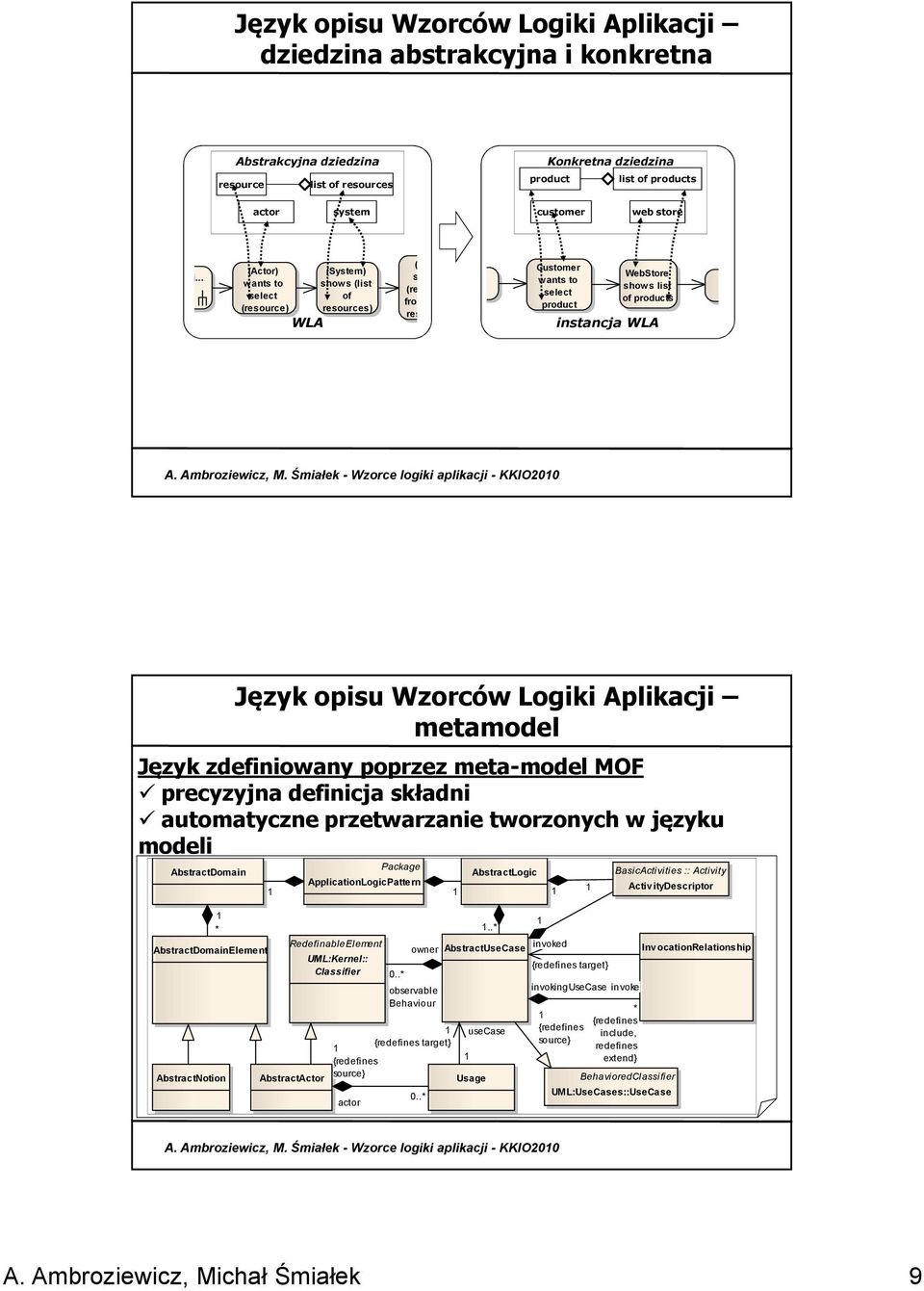 .. (Actor) wants to select WLA (System) shows (list of resources) (Actor) selects from (list of resources) Customer wants to select product WebStore shows list of products instancja WLA