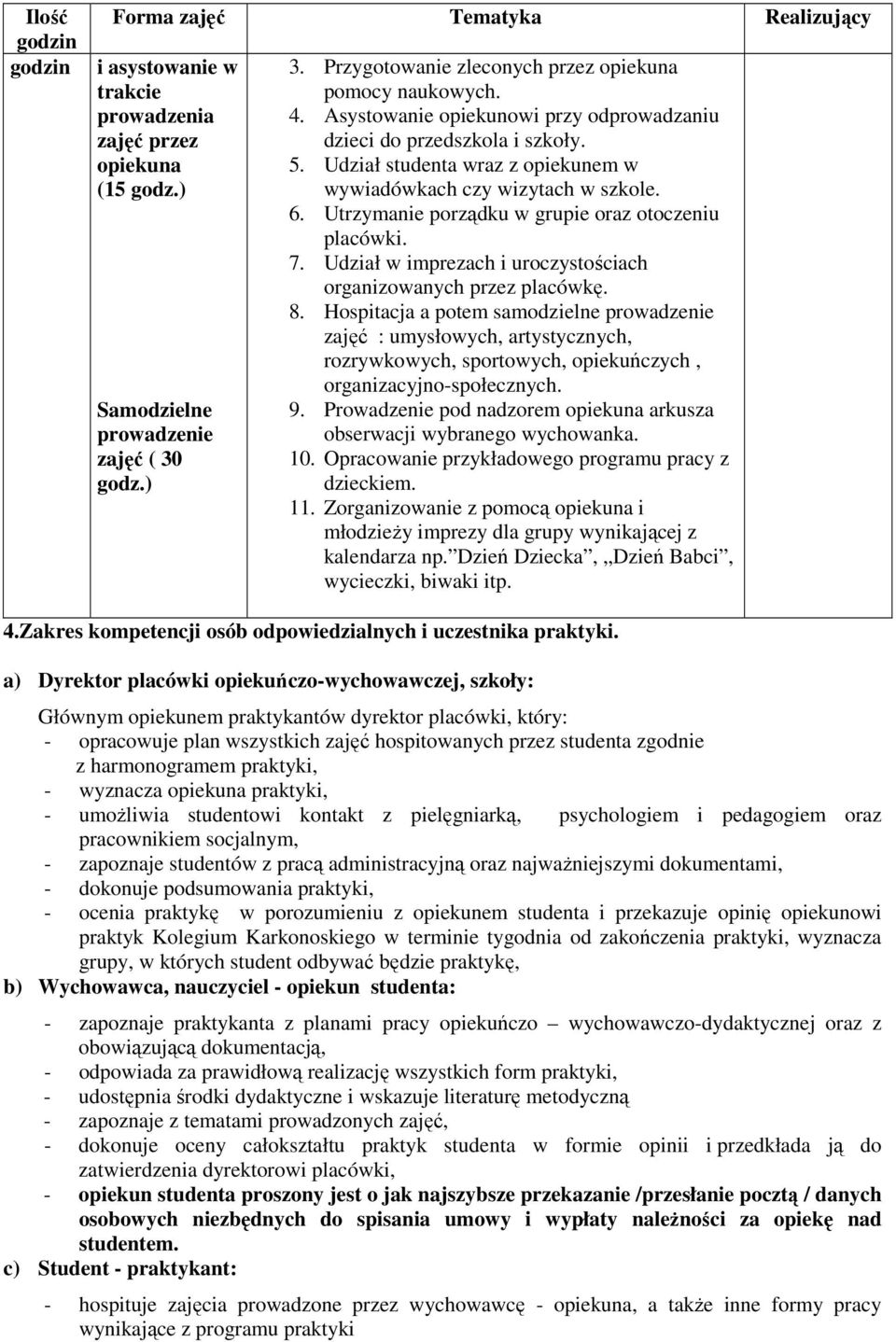 Udział studenta wraz z opiekunem w wywiadówkach czy wizytach w szkole. 6. Utrzymanie porządku w grupie oraz otoczeniu placówki. 7. Udział w imprezach i uroczystościach organizowanych przez placówkę.