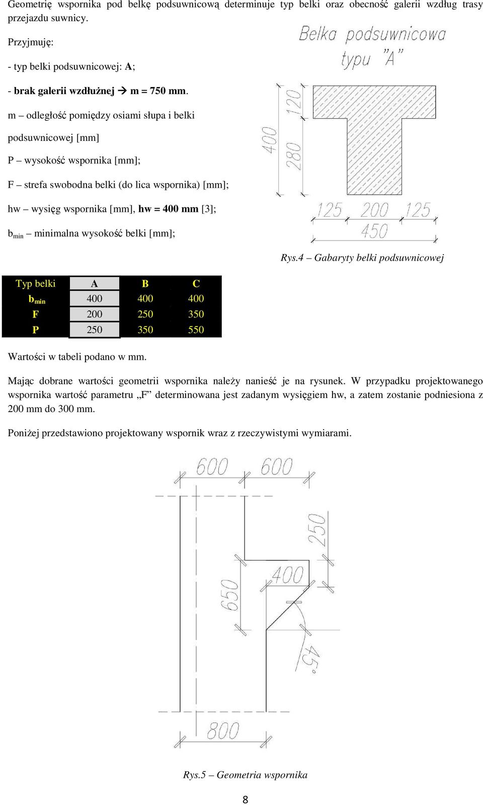 wysokość belki [mm]; Typ belki A B C b min 400 400 400 F 200 250 350 P 250 350 550 Wartości w tabeli podano w mm. Rys.