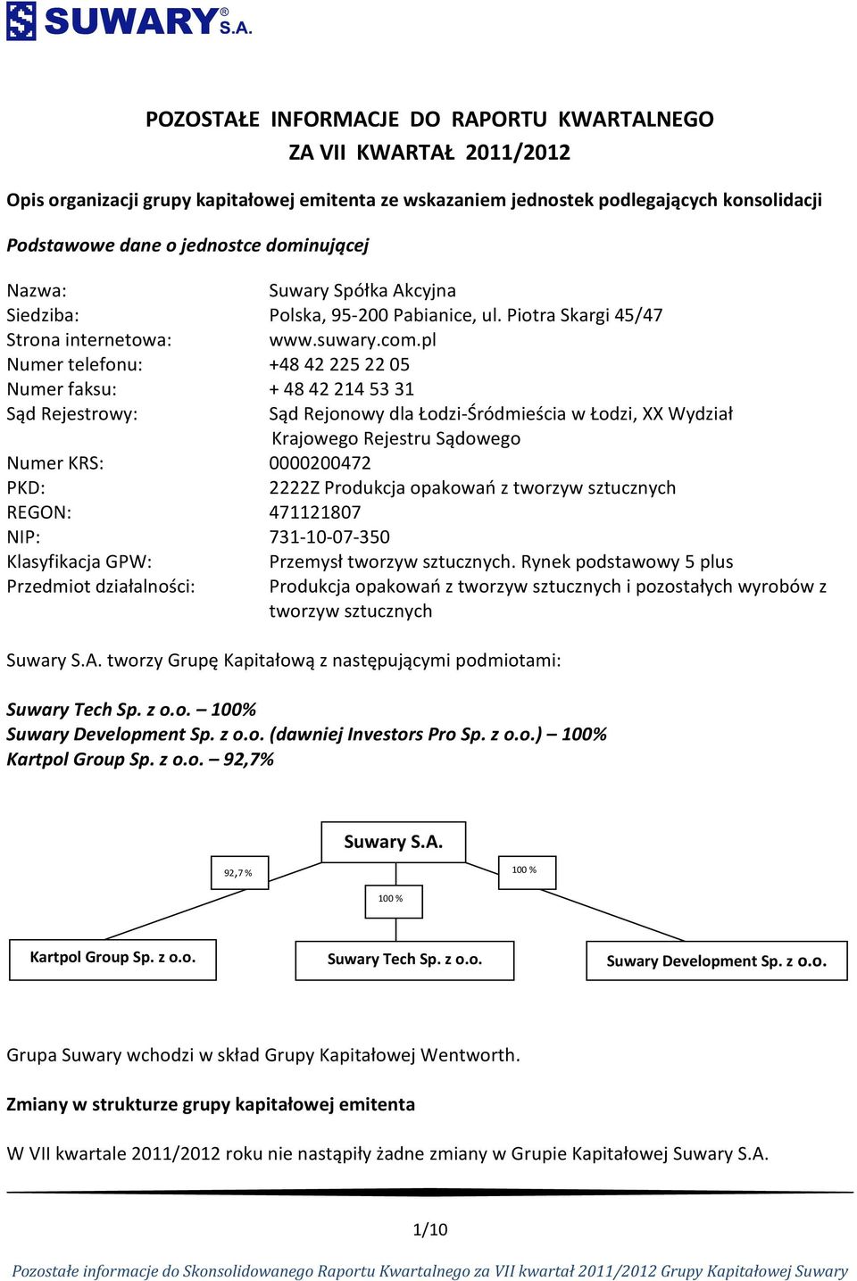 pl Numer telefonu: +48 42 225 22 05 Numer faksu: + 48 42 214 53 31 Sąd Rejestrowy: Sąd Rejonowy dla Łodzi-Śródmieścia w Łodzi, XX Wydział Krajowego Rejestru Sądowego Numer KRS: 0000200472 PKD: 2222Z