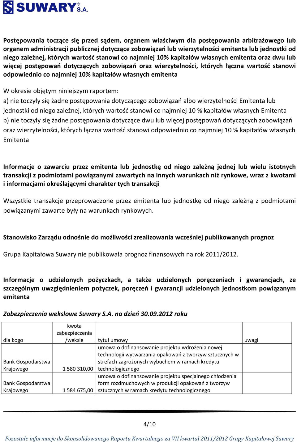 najmniej 10% kapitałów własnych emitenta W okresie objętym niniejszym raportem: a) nie toczyły się żadne postępowania dotyczącego zobowiązań albo wierzytelności Emitenta lub jednostki od niego