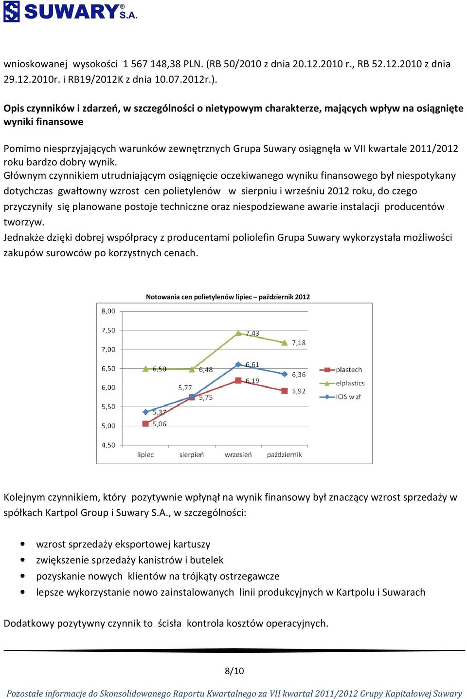 2011/2012 roku bardzo dobry wynik.