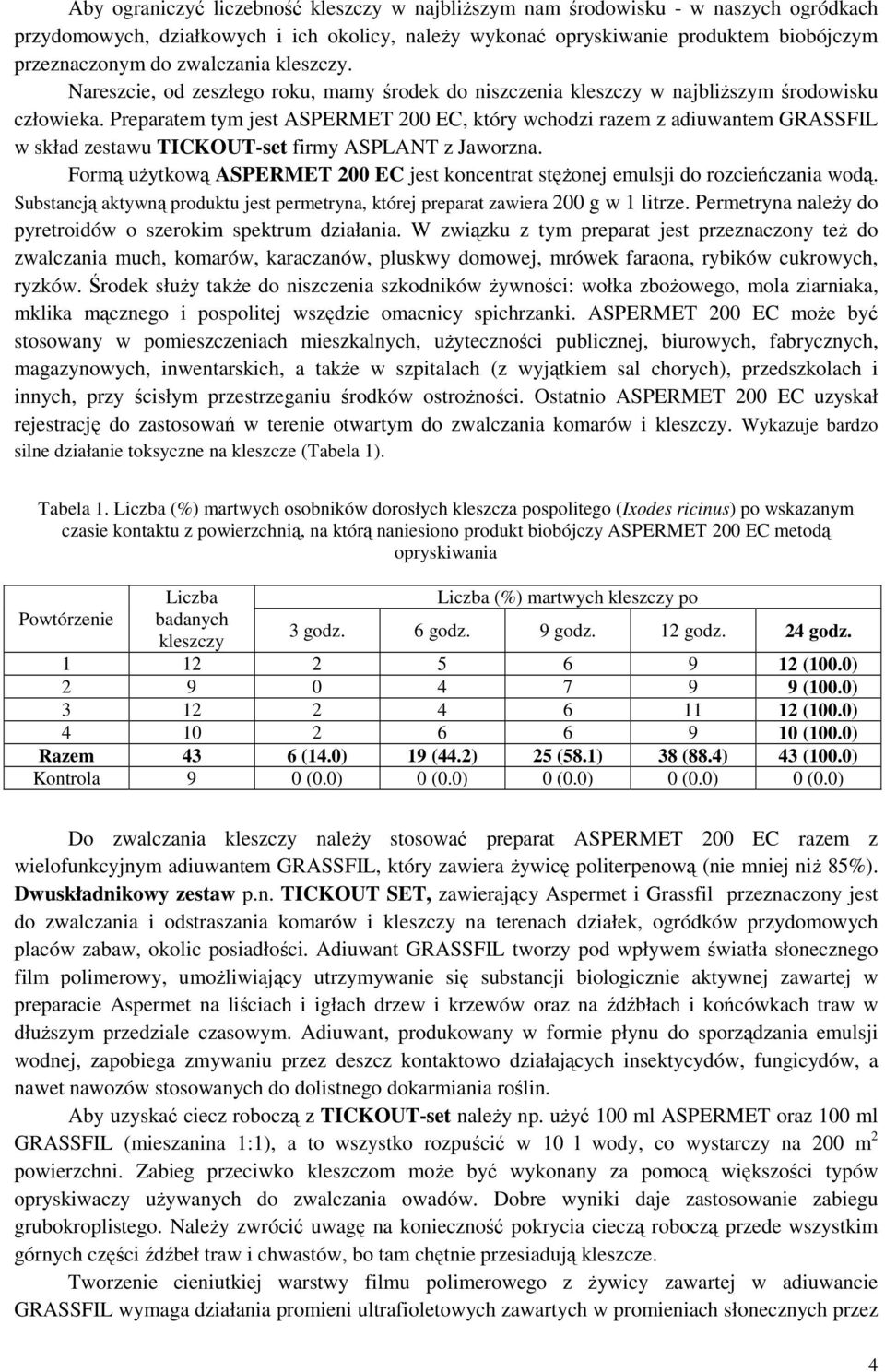 Preparatem tym jest ASPERMET 200 EC, który wchodzi razem z adiuwantem GRASSFIL w skład zestawu TICKOUT-set firmy ASPLANT z Jaworzna.
