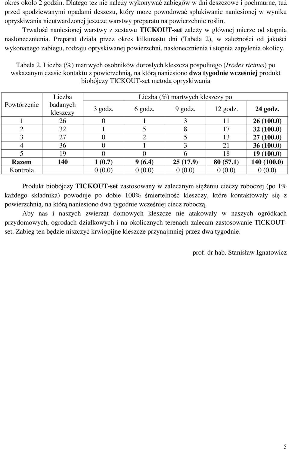 jeszcze warstwy preparatu na powierzchnie roślin. Trwałość naniesionej warstwy z zestawu TICKOUT-set zależy w głównej mierze od stopnia nasłonecznienia.
