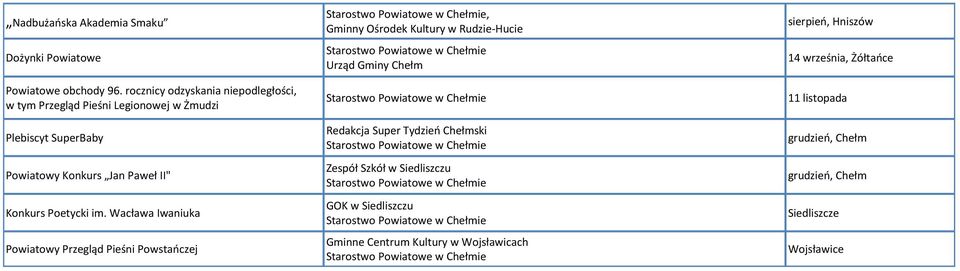 Poetycki im.