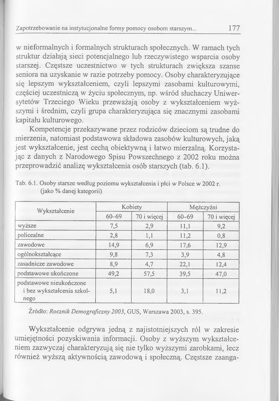 Osoby charakteryzujące się lepszym wykształceniem, czyli lepszymi zasobami kulturowymi, częściej uczestniczą w życiu społecznym, np.