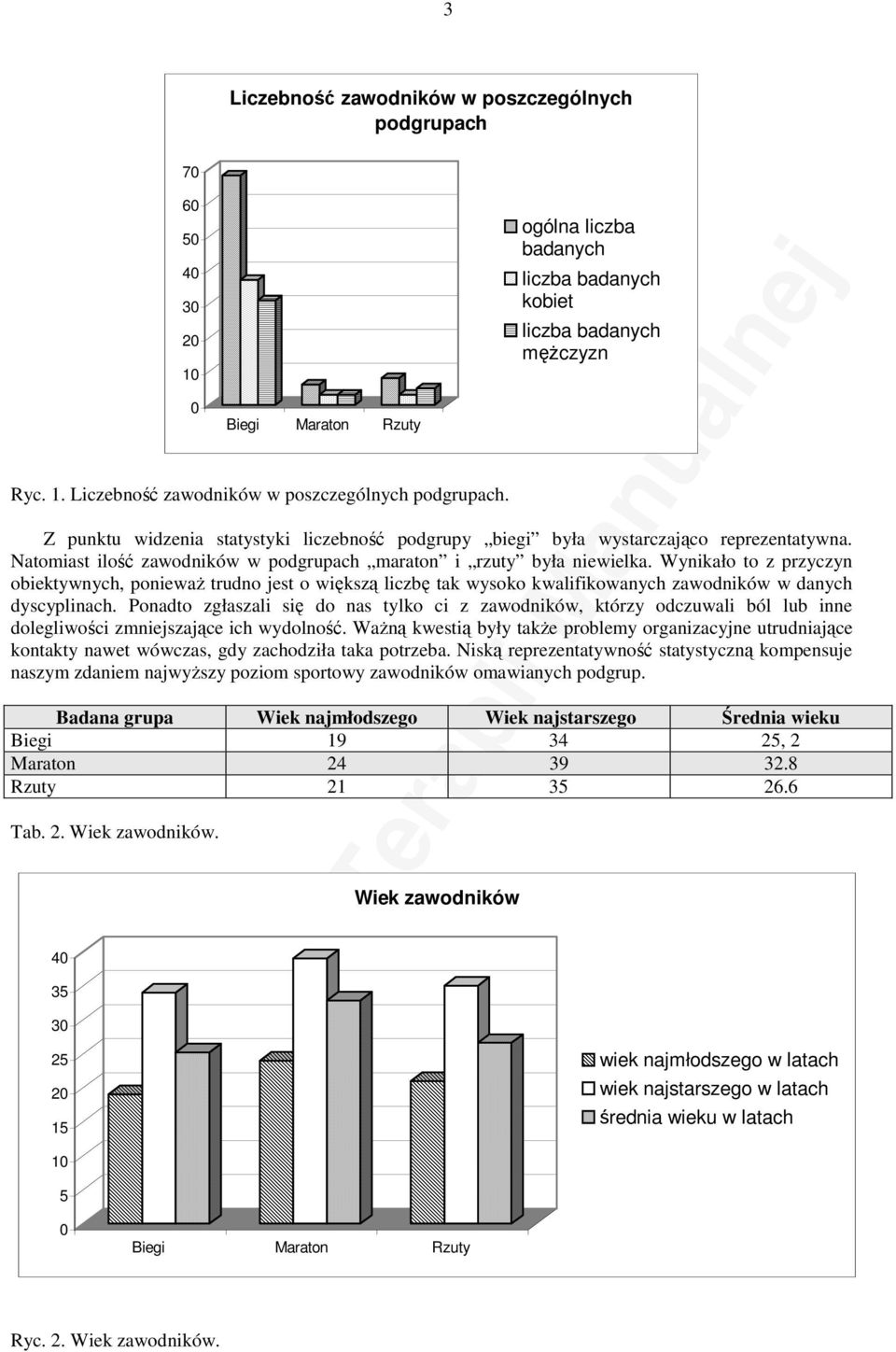 ogólna liczba badanych liczba badanych kobiet liczba badanych męŝczyzn Z punktu widzenia statystyki liczebność podgrupy biegi była wystarczająco reprezentatywna.