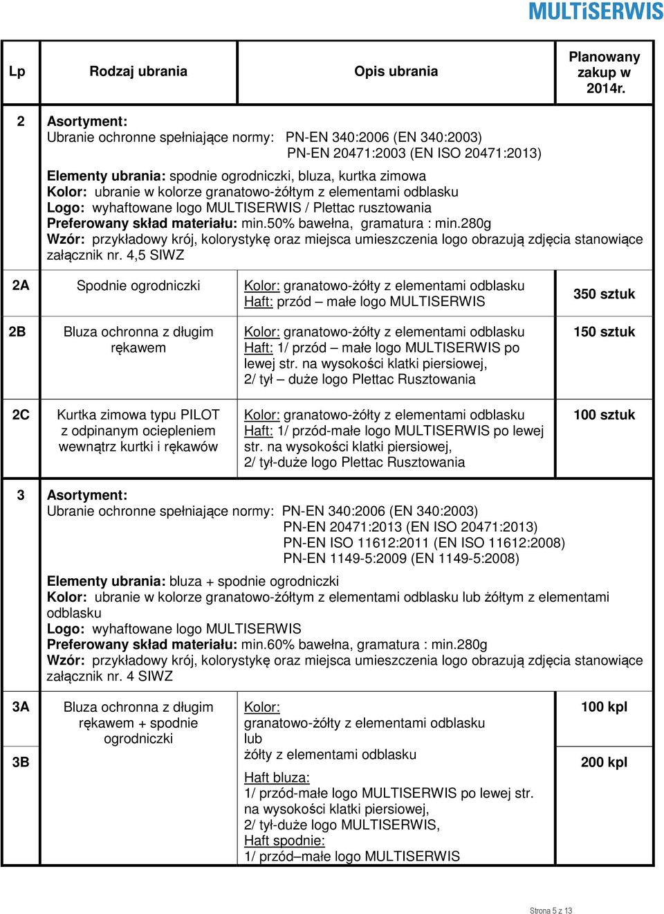 kolorze granatowo-żółtym z elementami odblasku Logo: wyhaftowane logo MULTISERWIS / Plettac rusztowania Preferowany skład materiału: min.50% bawełna, gramatura : min.